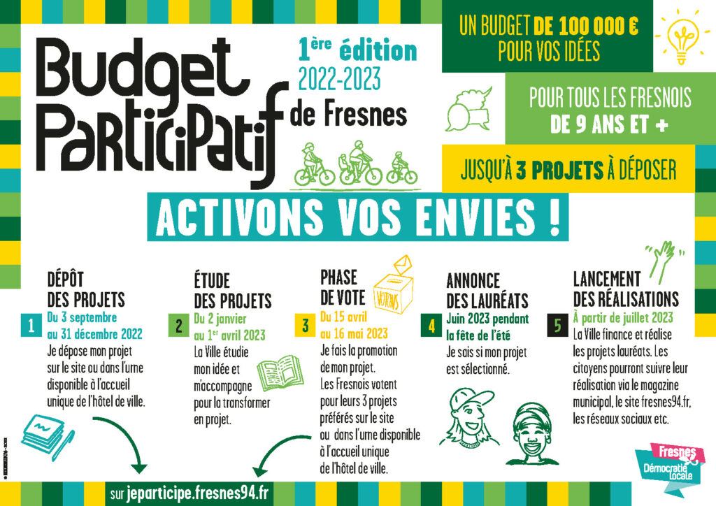 Présentation, étape et organisation du budget participatif, description détaillée sur cette page et dans la vidéo précédente - Agrandir l'image, fenêtre modale